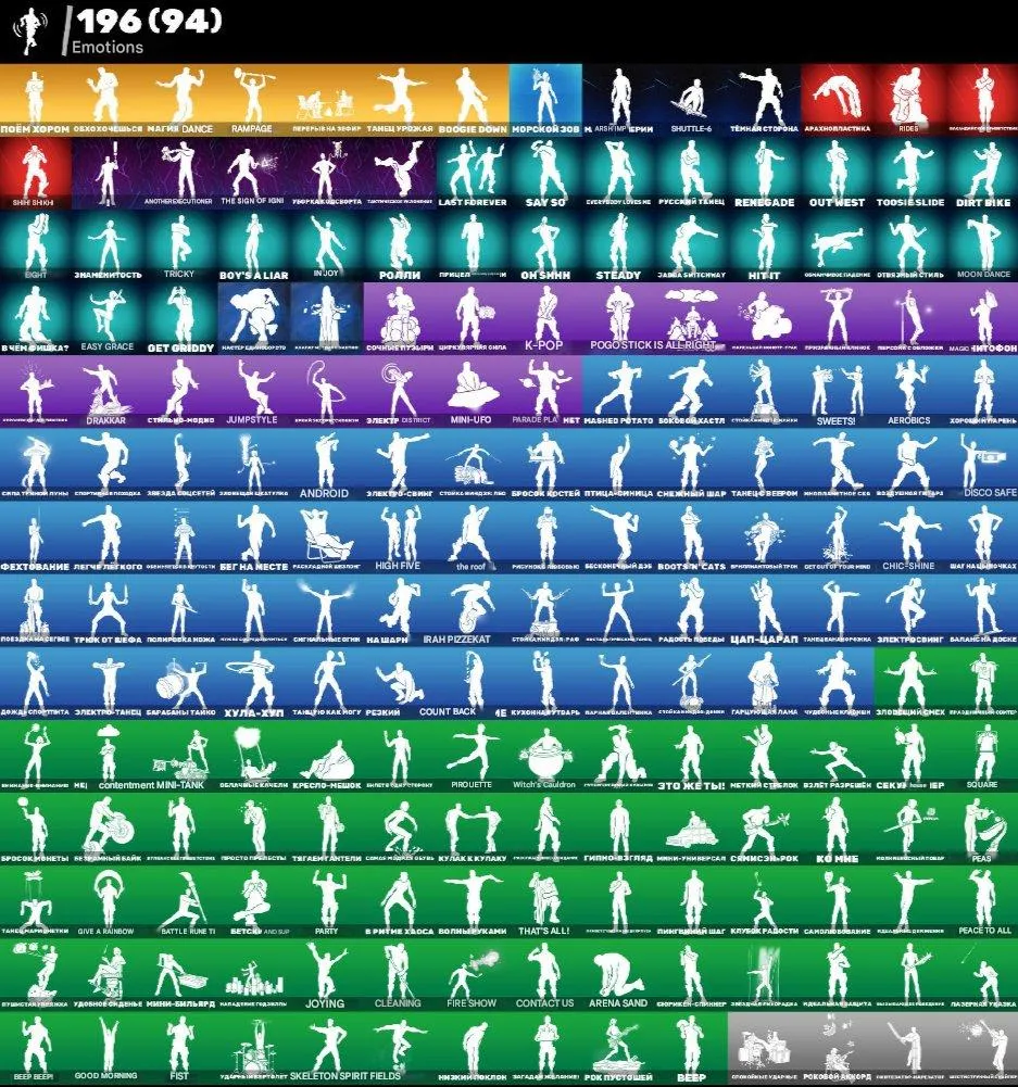 F1372 310 Skins - 196 Emotes - 267 Pickaxes - 202 Gliders 